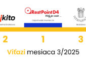 V marcovom kole súťaže Visa Slovak Top Shop vyhralo odpočívadlo Rest Point D4